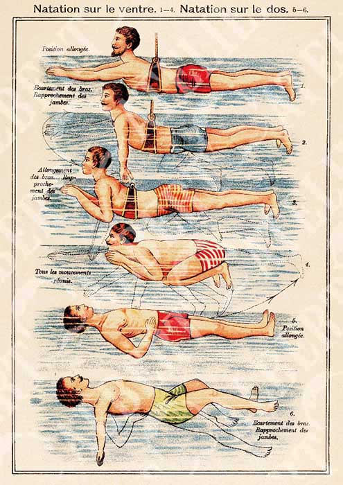 NATATION  RETRO