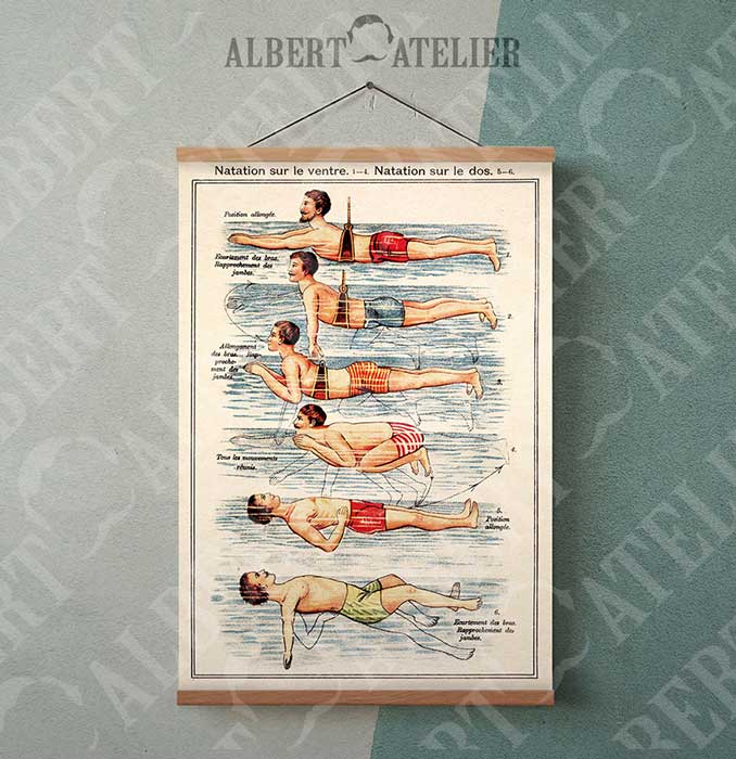 NATATION  RETRO