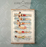 NATATION  RETRO