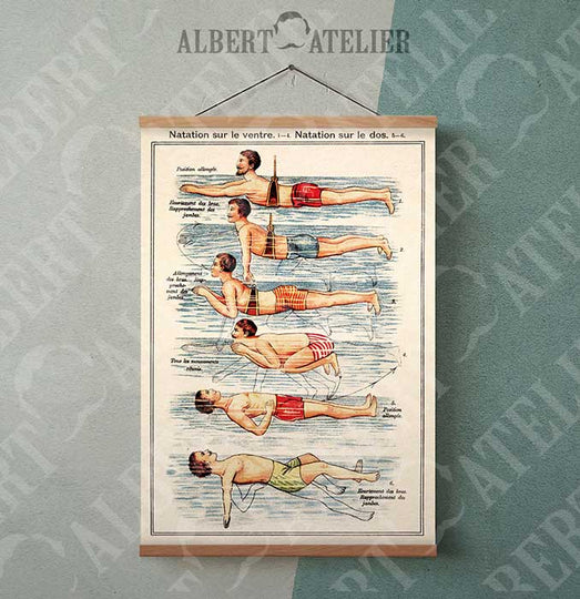 NATATION  RETRO